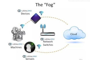 金準(zhǔn)數(shù)據(jù)《2018工業(yè)互聯(lián)網(wǎng)發(fā)展趨勢報(bào)告》解讀 數(shù)據(jù)服務(wù)如何重塑產(chǎn)業(yè)未來